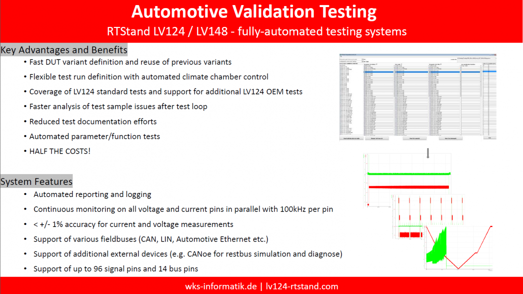 RTStand LV124 - benefits and system features - LV 124 Automated System for Automotive