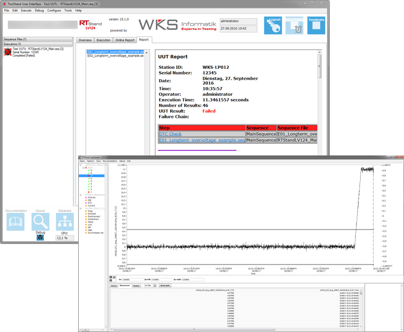 LV 124 Automated Testing System - LV 124 Automated System for Automotive