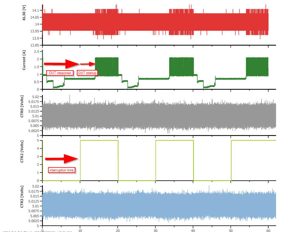 LV124_LV148_Reporting RTStand LV124 / LV148 System Specifications